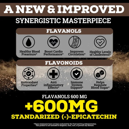 Florenix Cocoa Flavanols & Flavonoids