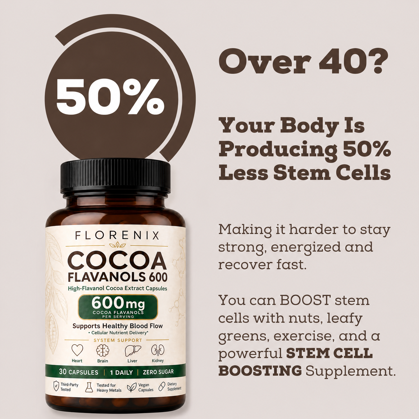 Florenix Cocoa Flavanols & Flavonoids