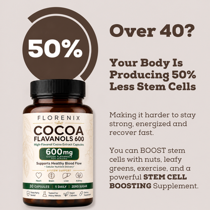 Florenix Cocoa Flavanols & Flavonoids