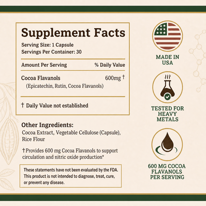 Florenix Cocoa Flavanols & Flavonoids